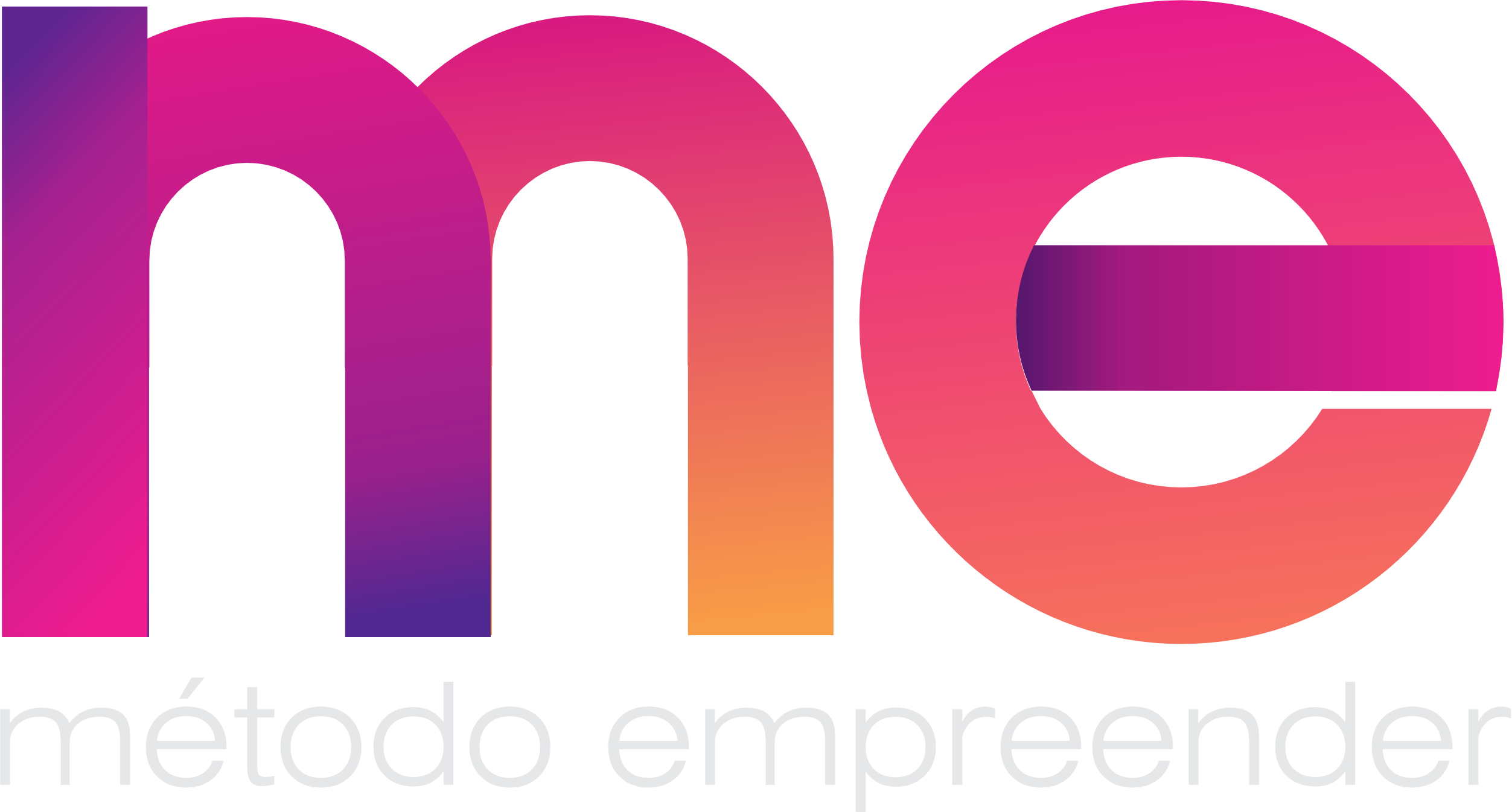 Método Empreender